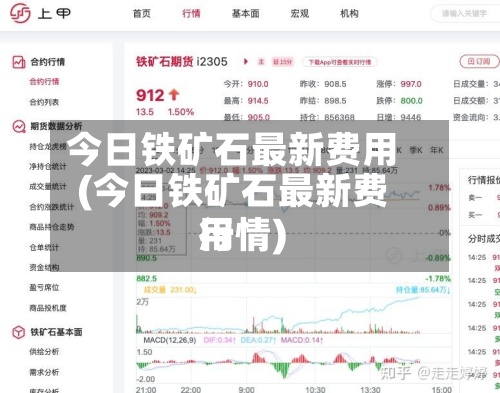 今日铁矿石最新费用
(今日铁矿石最新费用
行情)-第2张图片