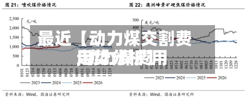 最近【动力煤交割费用
,动力煤费用
走势分析】-第2张图片