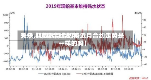 关于【远月合约费用升水,期货远月合约格近月合约走势是一样的吗】-第3张图片