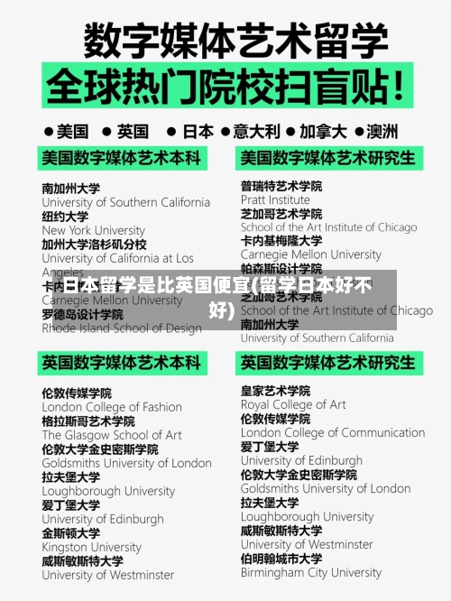 日本留学是比英国便宜(留学日本好不好)