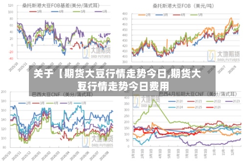 关于【期货大豆行情走势今日,期货大豆行情走势今日费用
】-第2张图片