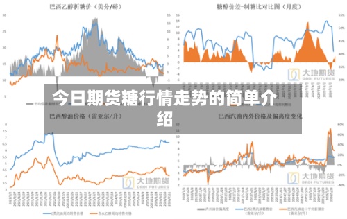 今日期货糖行情走势的简单介绍