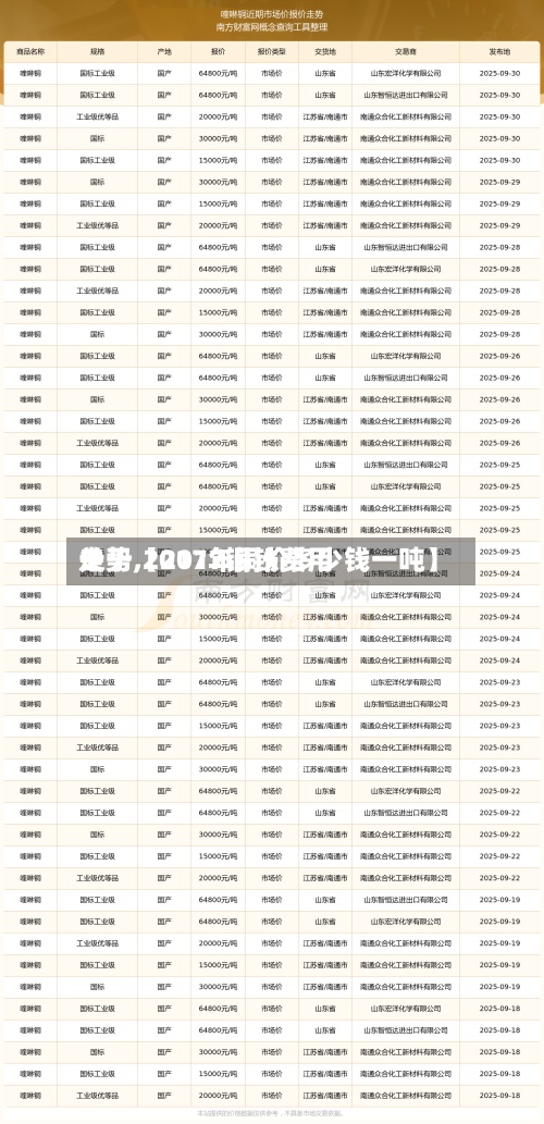 关于【2017铜铁费用走势,2017年铜价多少钱一吨】
