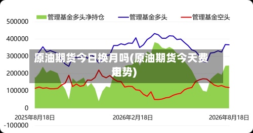原油期货今日换月吗(原油期货今天费用走势)