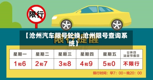 【沧州汽车限号轮换,沧州限号查询系统】