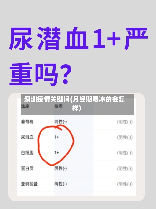 深圳疫情关键词(月经期喝冰的会怎样)