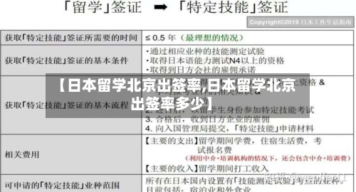 【日本留学北京出签率,日本留学北京出签率多少】-第2张图片