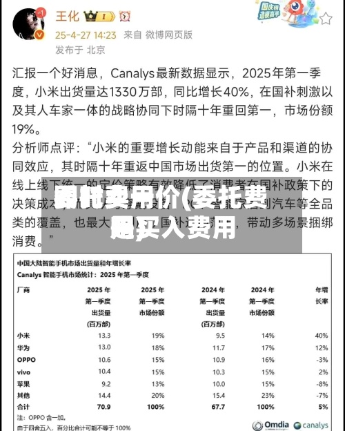 委托费用即时卖一价(委托费用是买入费用吗)