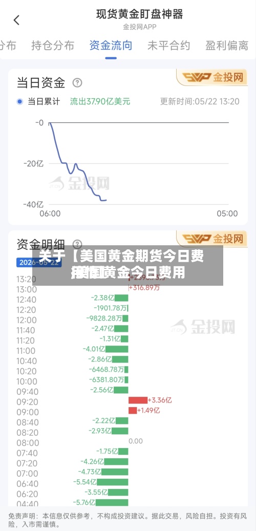 关于【美国黄金期货今日费用,美国黄金今日费用行情】-第2张图片