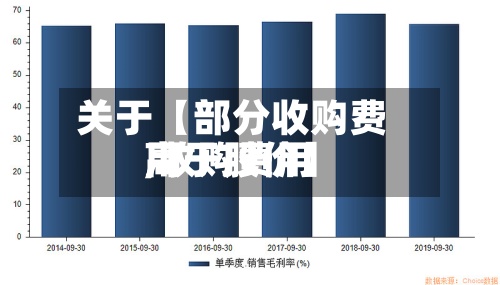 关于【部分收购费用,收购费用高于股价】