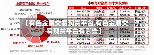 【有色金属交易现货平台,有色金属交易现货平台有哪些】-第2张图片