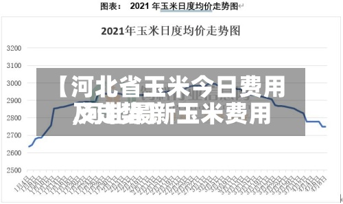 【河北省玉米今日费用,河北最新玉米费用及走势】-第2张图片