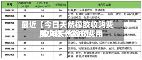 最近【今日天然橡胶收购费用,今年天然橡胶费用多少钱一公斤】