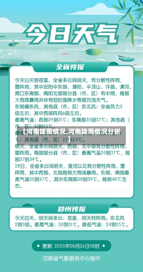 【河南降雨情况,河南降雨情况分析】-第2张图片