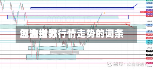 包含世界
原油指数行情走势的词条-第2张图片