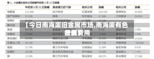 【今日南海废旧金属市场,南海废有色金属费用行情】-第2张图片