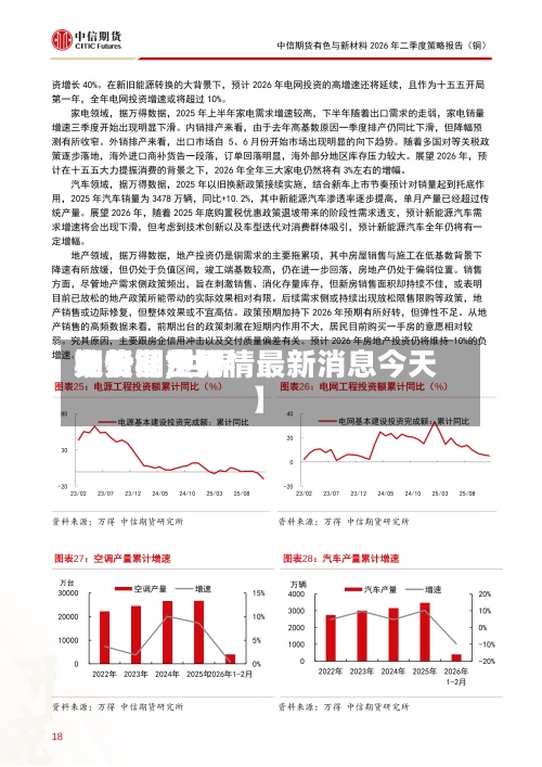 关于【世界
期货铜费用
走势图,世界
铜价期货行情最新消息今天】-第2张图片