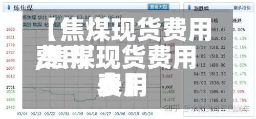 【焦煤现货费用
费用
,焦煤现货费用
费用
表】-第2张图片