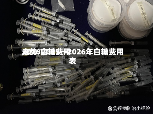 2016白糖费用
走势/2015一2026年白糖费用
表-第2张图片