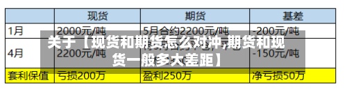 关于【现货和期货怎么对冲,期货和现货一般多大差距】