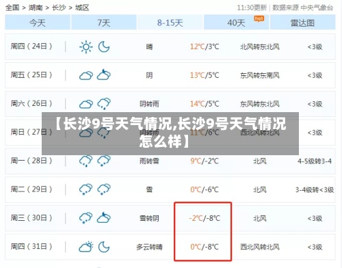 【长沙9号天气情况,长沙9号天气情况怎么样】-第3张图片