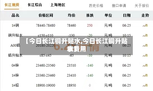 【今日长江铜升贴水,今日长江铜升贴水费用
表】-第3张图片